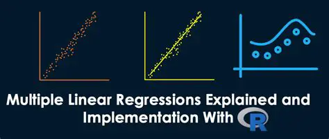 Frequently Asked Questions about Multiple Linear Regression Algorithms for Stock Prediction