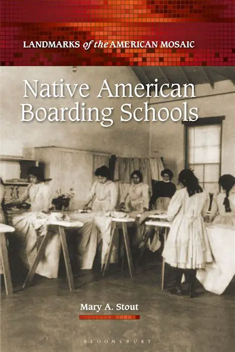 Frequently Asked Questions about Native American Boarding Schools