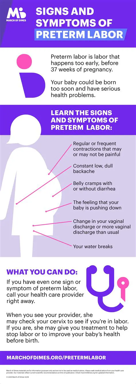 Frequently Asked Questions about Preterm and Low Birth Weight Infants