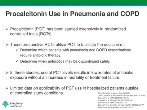Frequently Asked Questions About Procalcitonin and Community Pneumonia