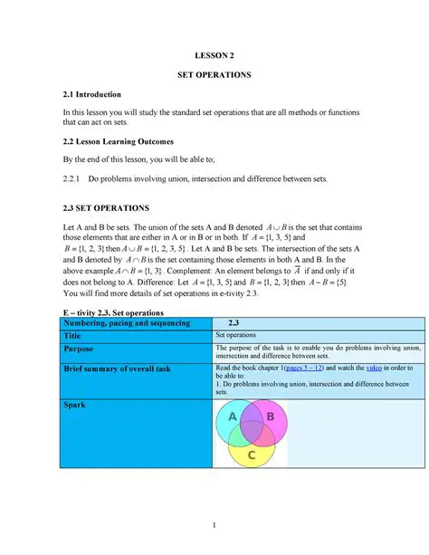 Frequently Asked Questions about Set Operations
