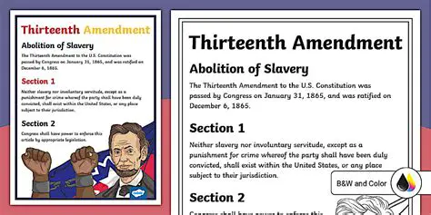 Frequently Asked Questions About the 13th Amendment