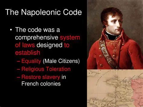 Frequently Asked Questions about the Napoleonic Code