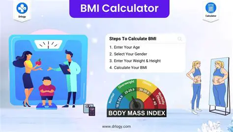 Frequently Asked Questions about the Relationship between Body Mass Index and Menstrual Cycles