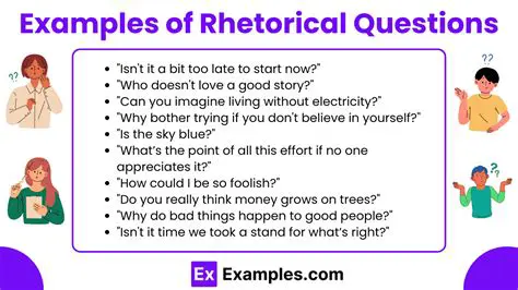 Frequently Asked Questions About the Rhetorical Square