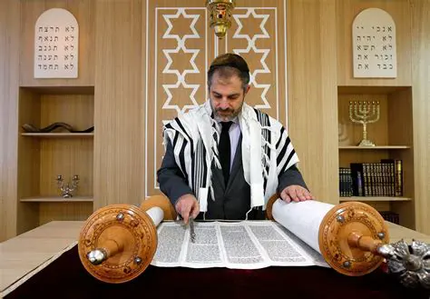Frequently Asked Questions About the Torah and Judaism