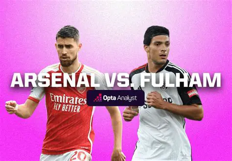 Fulham vs Arsenal: A Premier League Clash Preview and Analysis