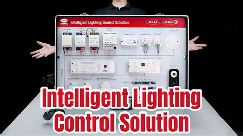 Full Rotation and Lighting Control