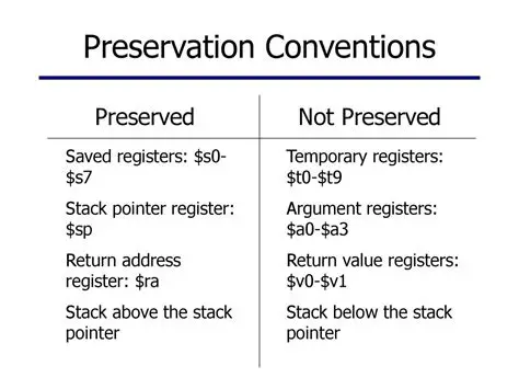 Full stack state preservation