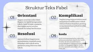 Fungsi Bagian Resolusi dalam Struktur Fabel