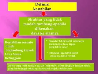 Fungsi Rangka dalam Meningkatkan Kestabilan Struktur