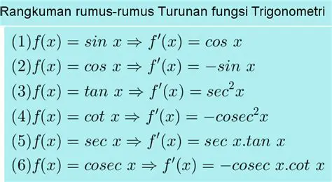 Fungsi Trigonometri dan Turunannya