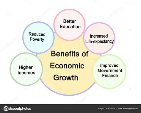 Further Analysis of Economic Benefits