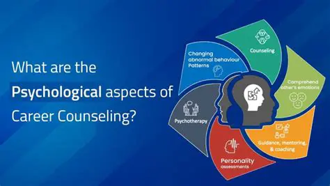 Further research on the psychological aspects of literature and its impact on readers