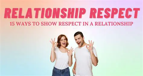 Gain insight into your relationship
