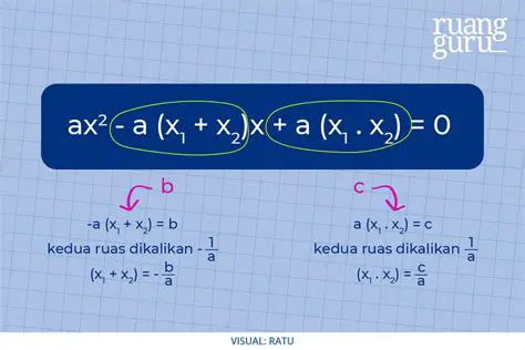 Ganti nilai x ke dalam fungsi