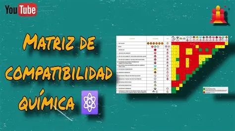 Garantia da compatibilidade