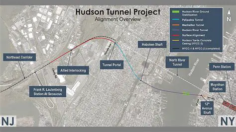 Unveiling the Gateway Tunnel Project: A Comprehensive Overview