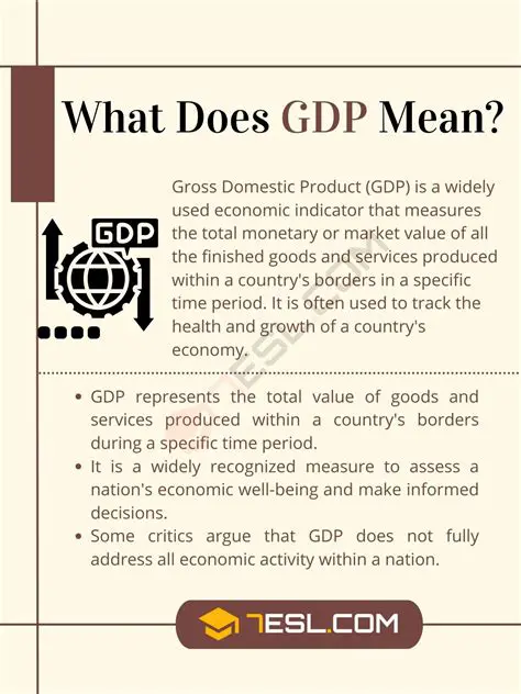 GDP is a widely accepted and reliable indicator of economic growth