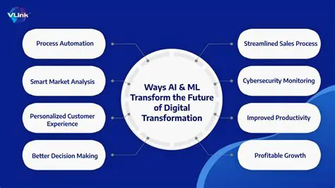 Unlocking the Future: Gemini AI's Transformative Potential in Artificial Intelligence
