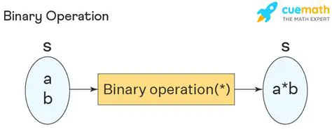 Generalizing the binary operation