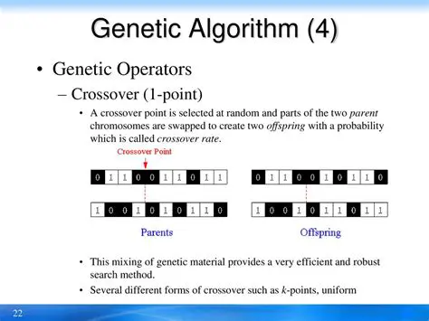 Genetic Algorithm and Crossover Operator