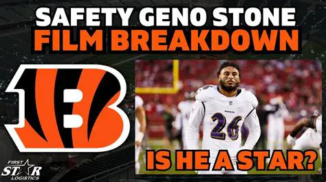 Geno Stone: From Underdog to NFL Safety Star – A Comprehensive Look