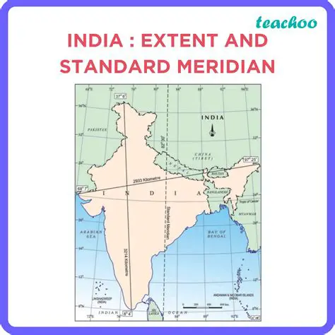 Geographical Location and Extent