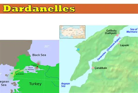 Geography of the Dardanelles