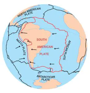Geological Composition of the South American Plate