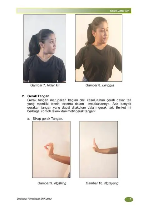 Gerak Tangan Mengibaskan Kepala