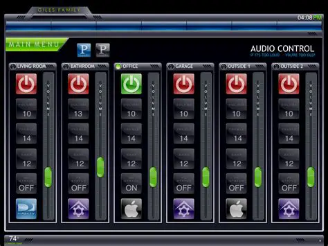 Getting Started with HSTouch