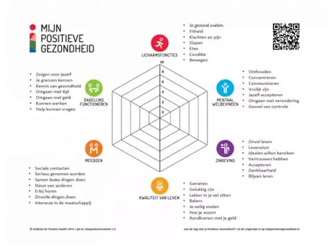 Gezondheid Volgens Huber: Revolutionaire Inzichten voor een Vitaler Leven