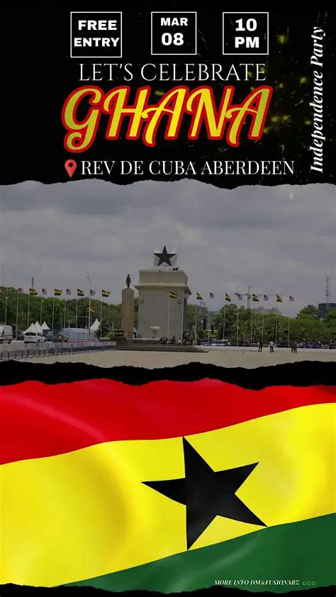 Ghana's New Patriotic Party: A Deep Dive into Its History, Ideology, and Impact