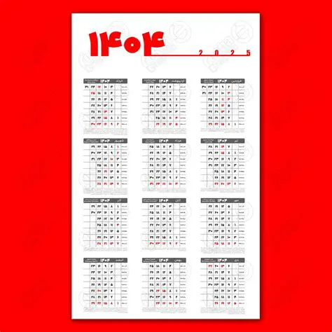 آخرین **قیمت طلا** امروز ۲۶ مهر ۱۴۰۴: تحلیلی جامع از نوسانات بازار