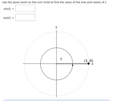 Given Point on the Unit Circle
