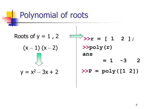 Given Roots of a Polynomial Function