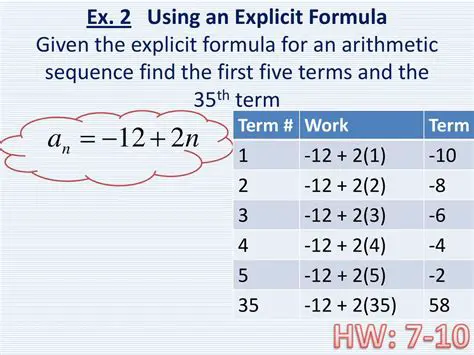 Given the Explicit Formula