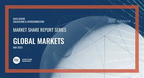 Global Market Interconnection