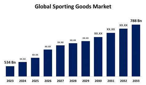 Global Sporting Spectacle: Your Essential Sport Report News Update
