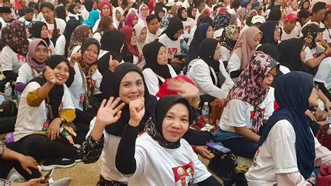 GMN News 2023: Indonesian Student Activism Navigating a Pivotal Year