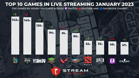 GMNTv Live Streaming 2023: Your Comprehensive Guide to Watching and Staying Updated