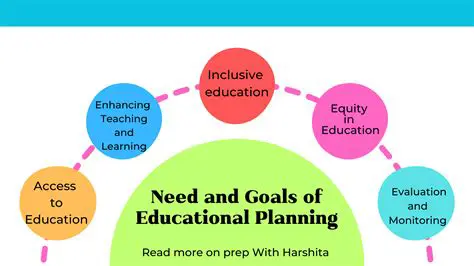 Goals of the Education Policy