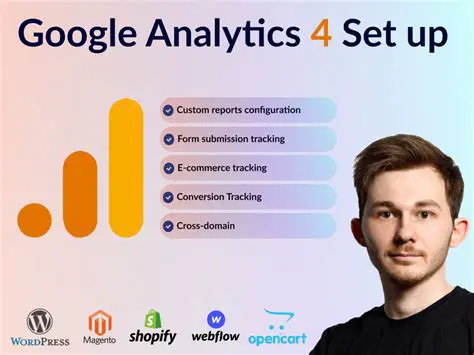 Google Analytics configured