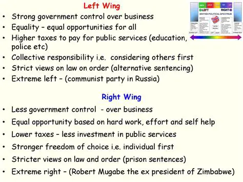 Government control over business