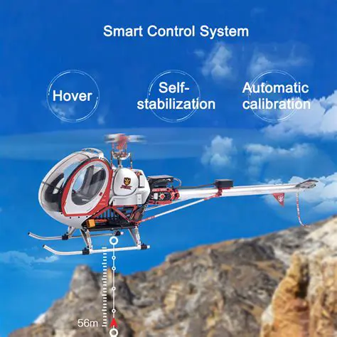GPS controlled helicopter hover function