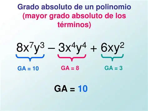 Grado absoluto de un polinomio