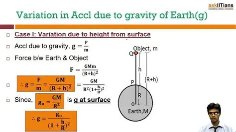 Gravitational Acceleration with Depth
