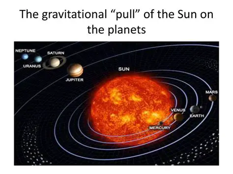 Gravitational Pull of the Sun