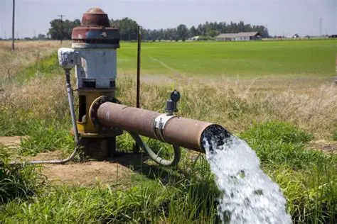 Groundwater Uses in the United States
